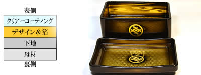 龍図ヘルメットカスタムペイント SHIBAART